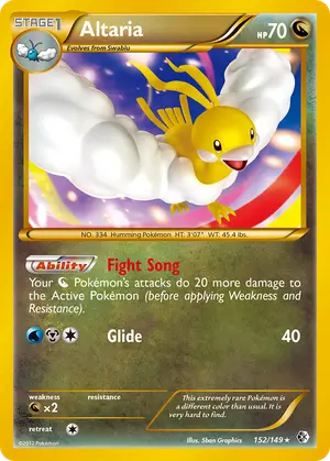 Altaria 152/149, Boundaries Crossed